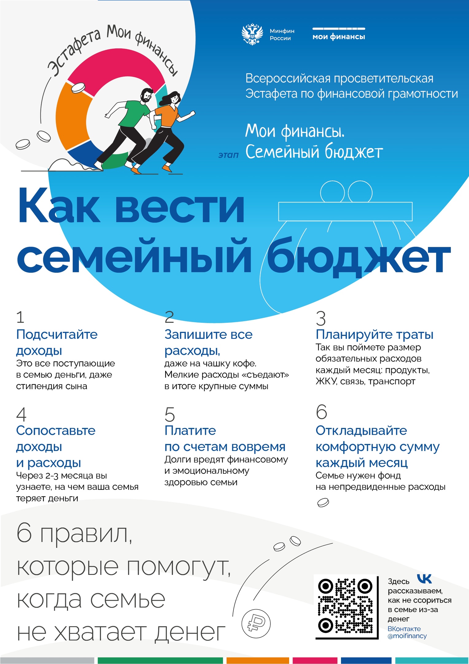 vik3