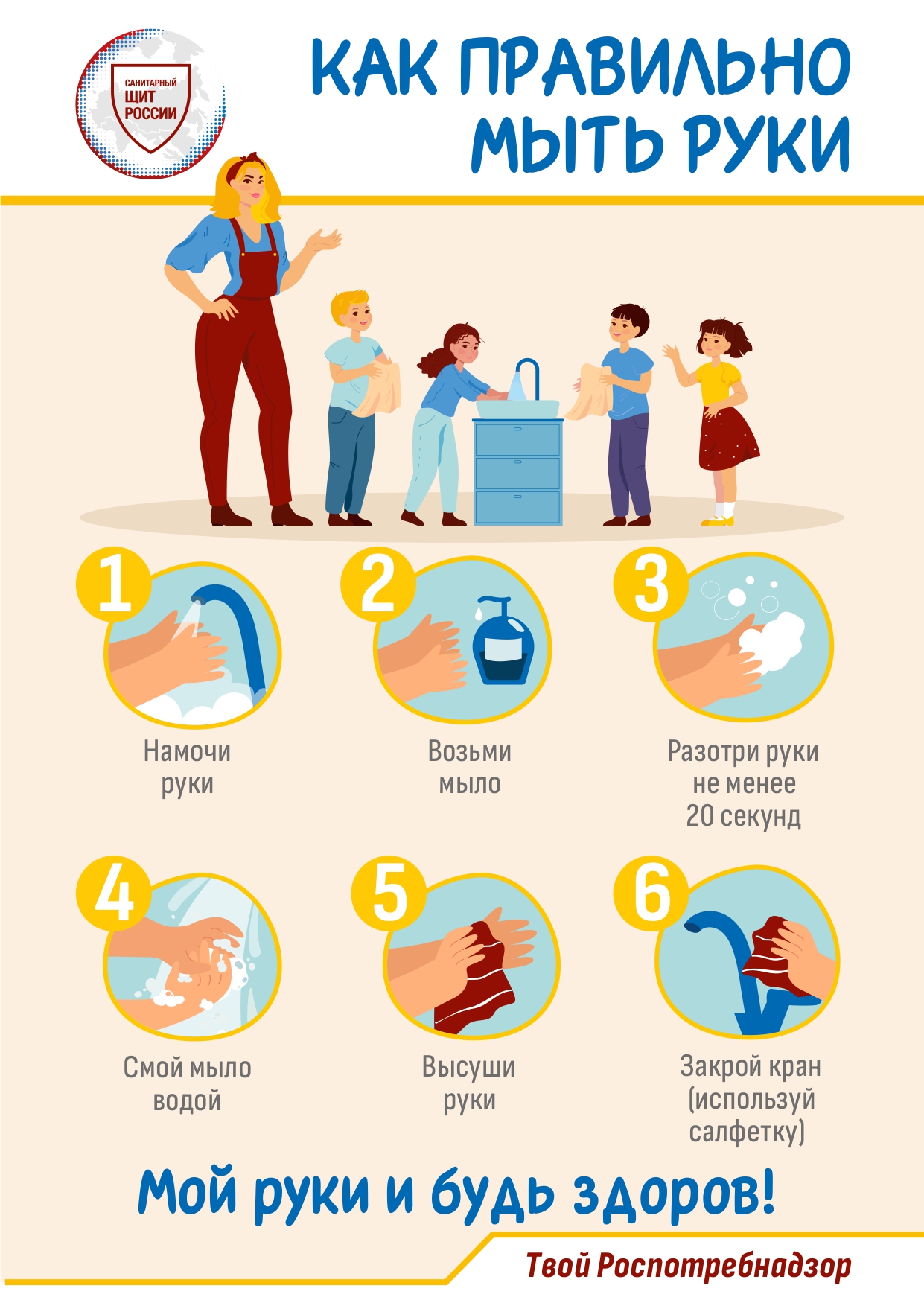 Беседа на тему "Как правильно мыть руки".